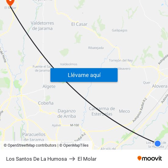 Los Santos De La Humosa to El Molar map