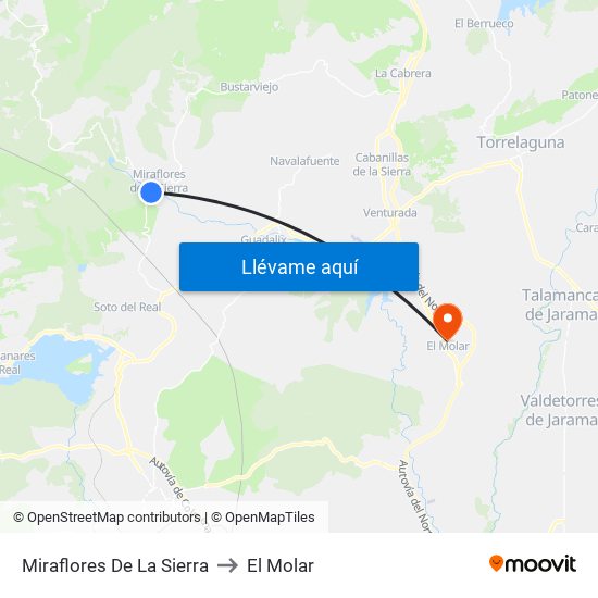 Miraflores De La Sierra to El Molar map