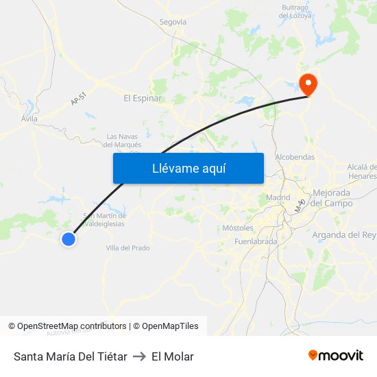 Santa María Del Tiétar to El Molar map