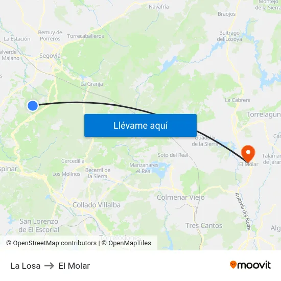 La Losa to El Molar map