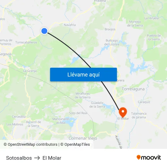 Sotosalbos to El Molar map