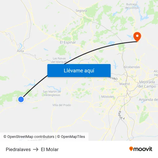 Piedralaves to El Molar map