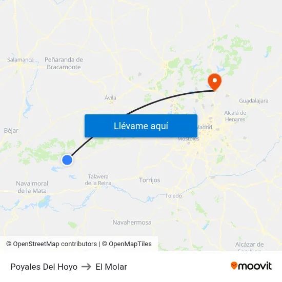 Poyales Del Hoyo to El Molar map