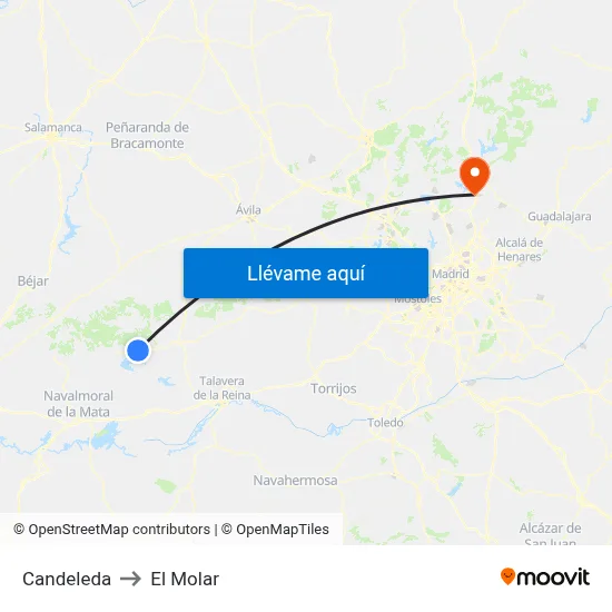 Candeleda to El Molar map