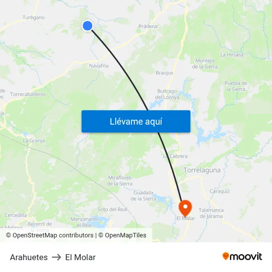 Arahuetes to El Molar map