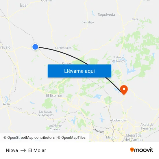 Nieva to El Molar map
