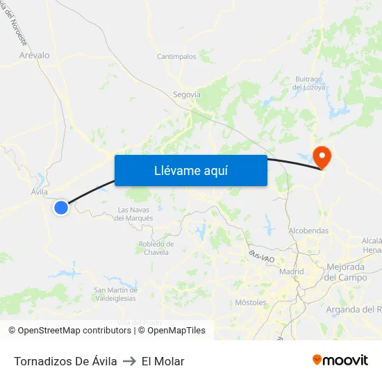 Tornadizos De Ávila to El Molar map