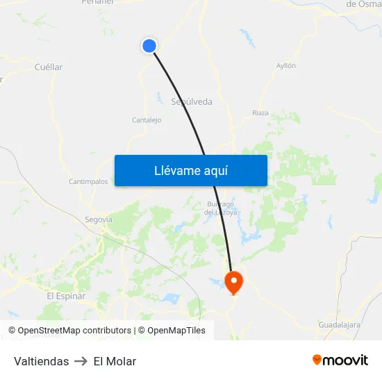 Valtiendas to El Molar map