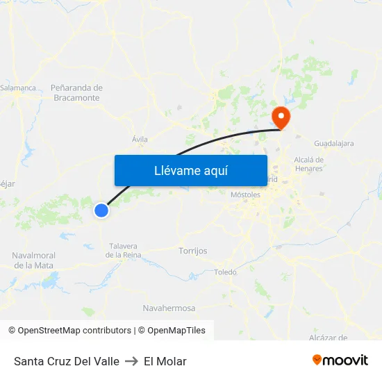 Santa Cruz Del Valle to El Molar map