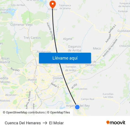 Cuenca Del Henares to El Molar map