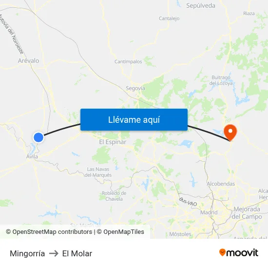 Mingorría to El Molar map
