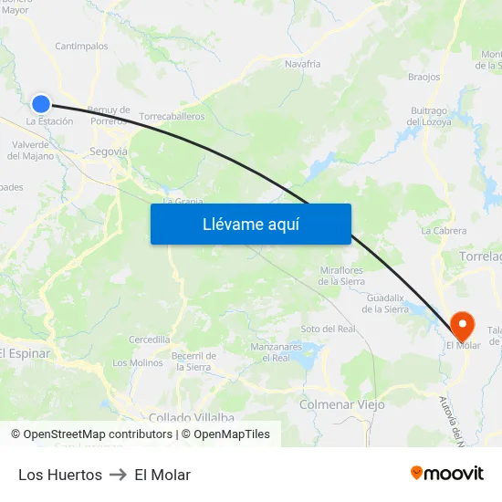 Los Huertos to El Molar map