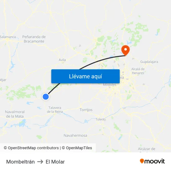 Mombeltrán to El Molar map