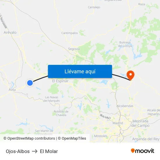 Ojos-Albos to El Molar map