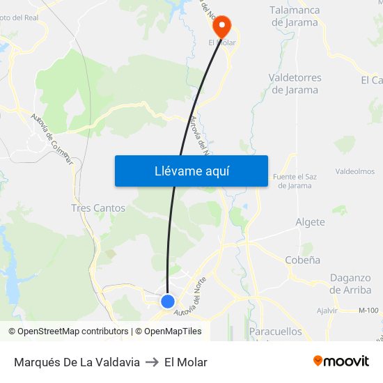 Marqués De La Valdavia to El Molar map