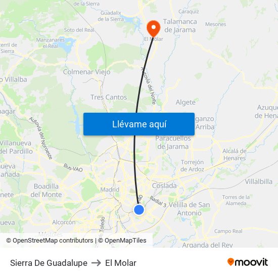 Sierra De Guadalupe to El Molar map