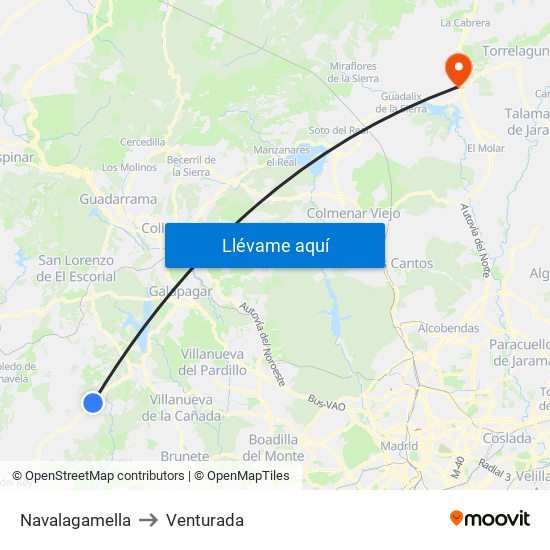 Navalagamella to Venturada map