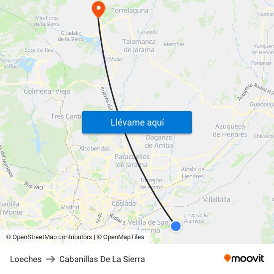 Loeches to Cabanillas De La Sierra map