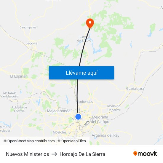 Nuevos Ministerios to Horcajo De La Sierra map