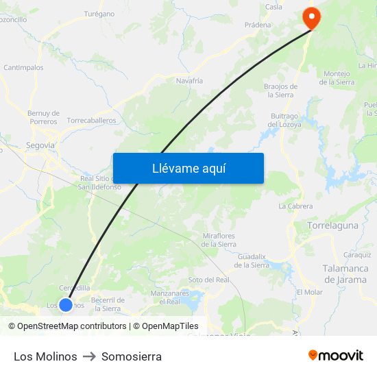 Los Molinos to Somosierra map