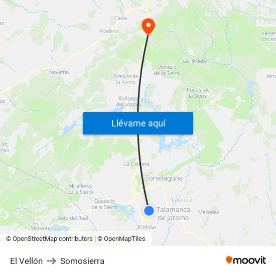 El Vellón to Somosierra map