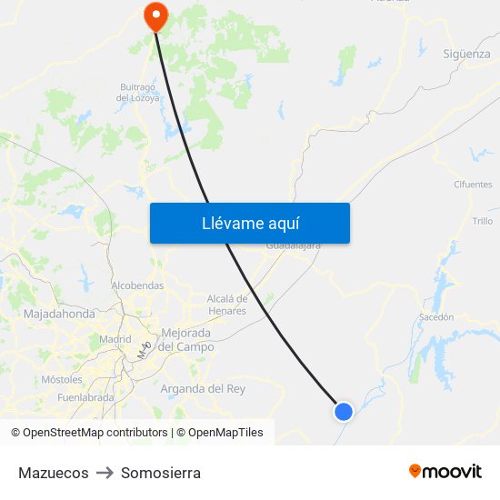 Mazuecos to Somosierra map