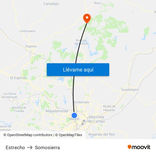 Estrecho to Somosierra map