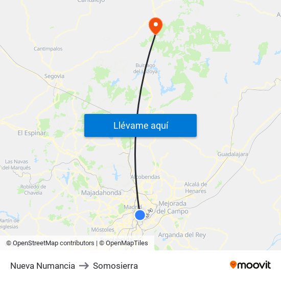 Nueva Numancia to Somosierra map