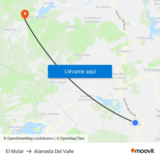 El Molar to Alameda Del Valle map