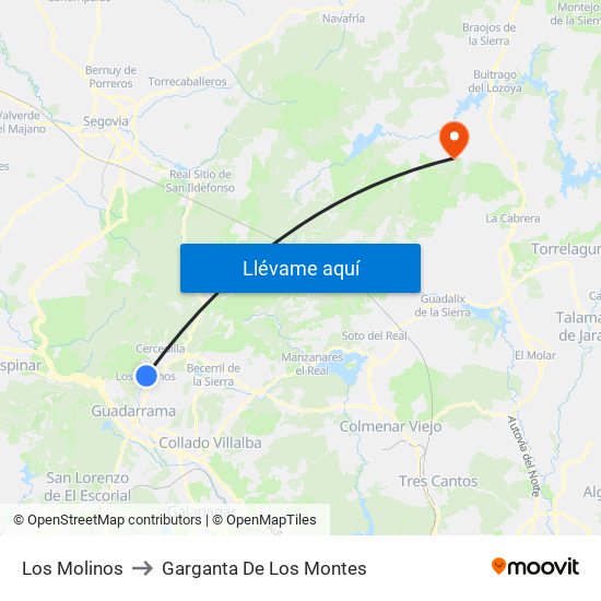 Los Molinos to Garganta De Los Montes map