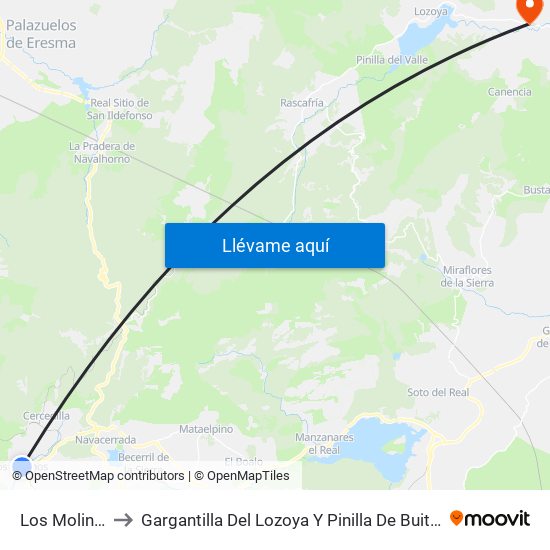 Los Molinos to Gargantilla Del Lozoya Y Pinilla De Buitrago map