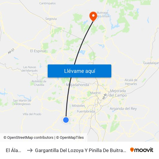 El Álamo to Gargantilla Del Lozoya Y Pinilla De Buitrago map