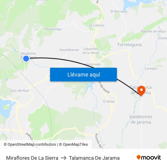 Miraflores De La Sierra to Talamanca De Jarama map