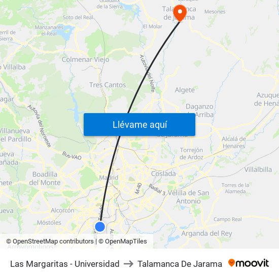 Las Margaritas - Universidad to Talamanca De Jarama map