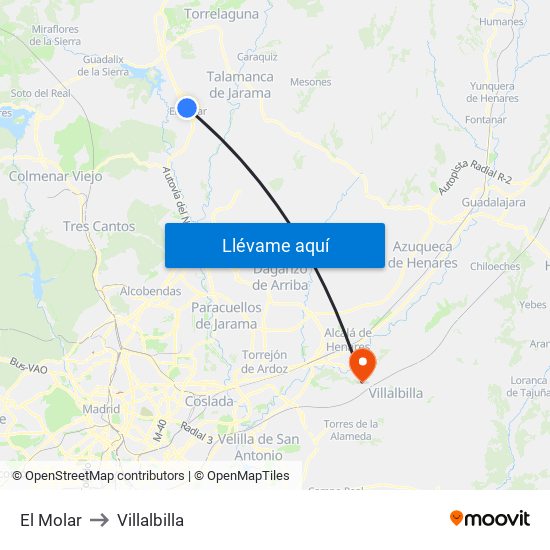 El Molar to Villalbilla map