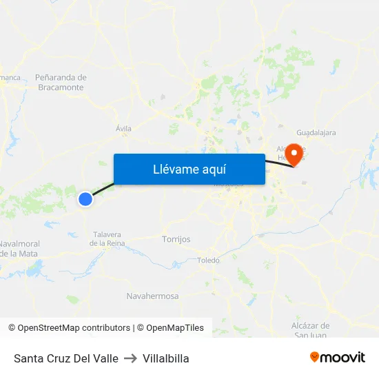 Santa Cruz Del Valle to Villalbilla map