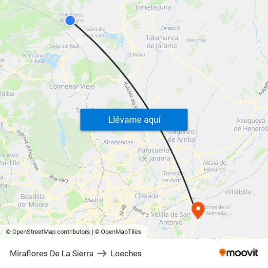 Miraflores De La Sierra to Loeches map