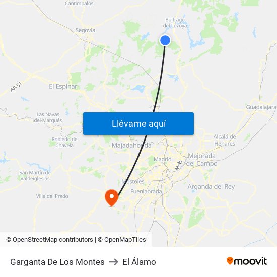 Garganta De Los Montes to El Álamo map