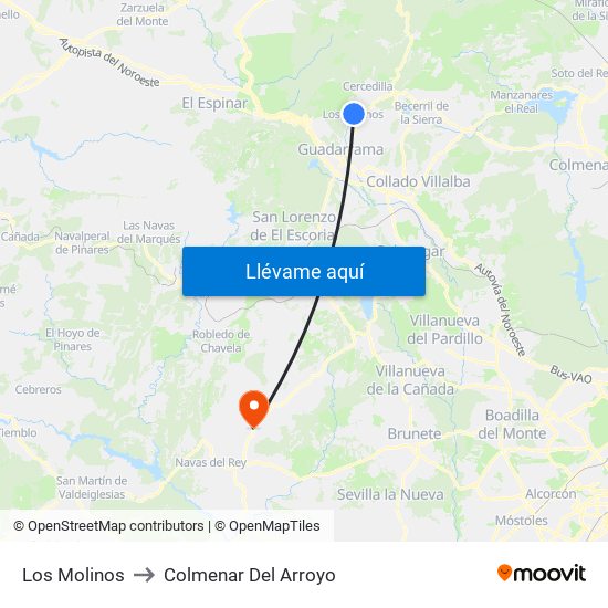 Los Molinos to Colmenar Del Arroyo map