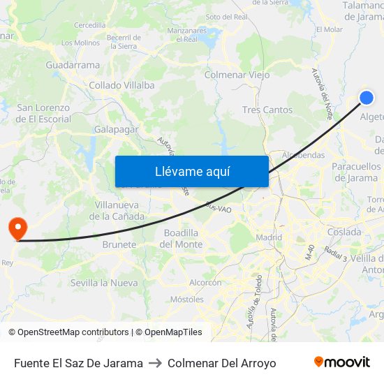 Fuente El Saz De Jarama to Colmenar Del Arroyo map