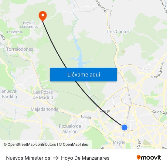 Nuevos Ministerios to Hoyo De Manzanares map