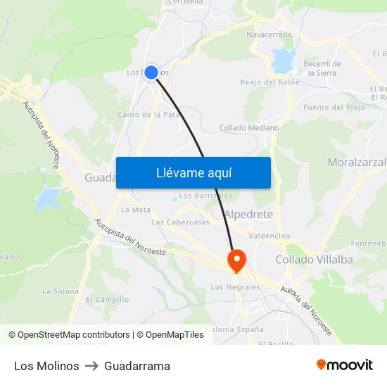 Los Molinos to Guadarrama map