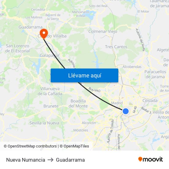 Nueva Numancia to Guadarrama map