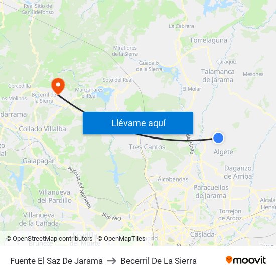 Fuente El Saz De Jarama to Becerril De La Sierra map