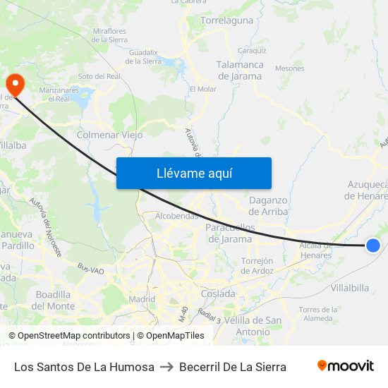 Los Santos De La Humosa to Becerril De La Sierra map