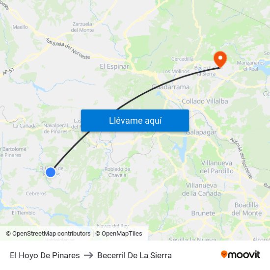 El Hoyo De Pinares to Becerril De La Sierra map