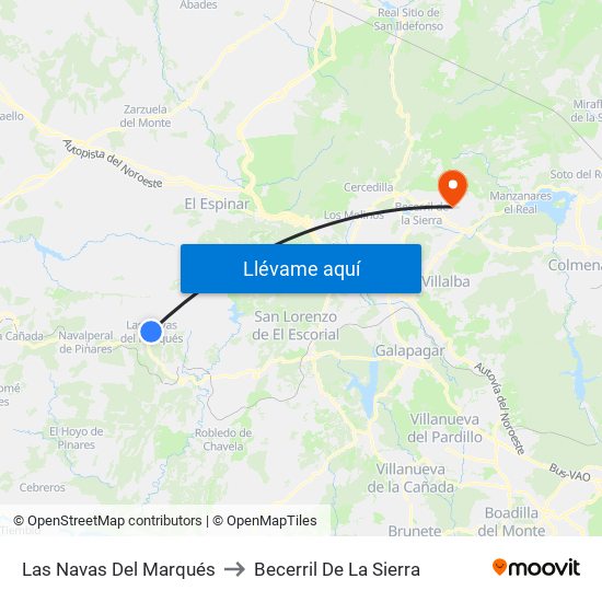 Las Navas Del Marqués to Becerril De La Sierra map