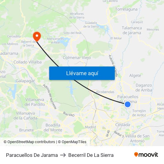 Paracuellos De Jarama to Becerril De La Sierra map