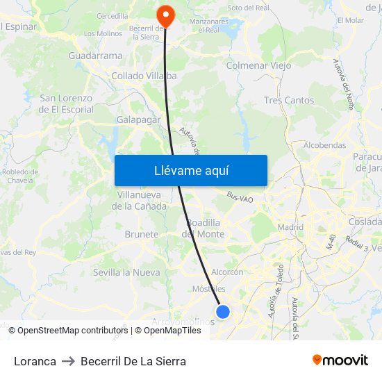 Loranca to Becerril De La Sierra map