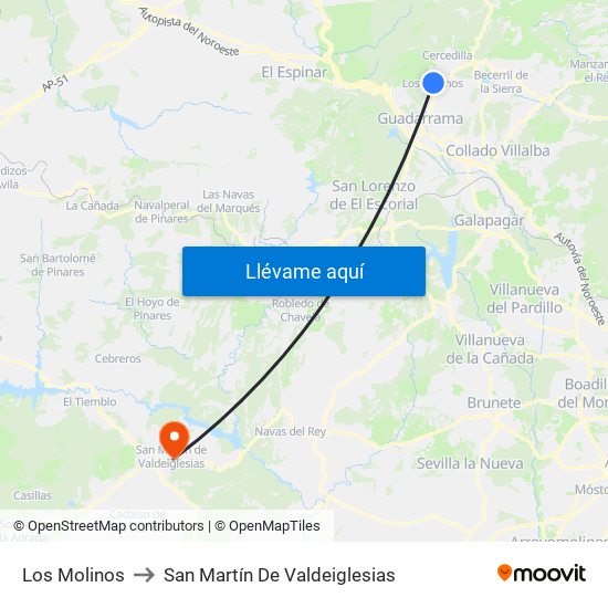 Los Molinos to San Martín De Valdeiglesias map